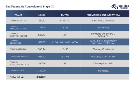 cuadro_rfc_nueva_etapa_iii_ok.jpg